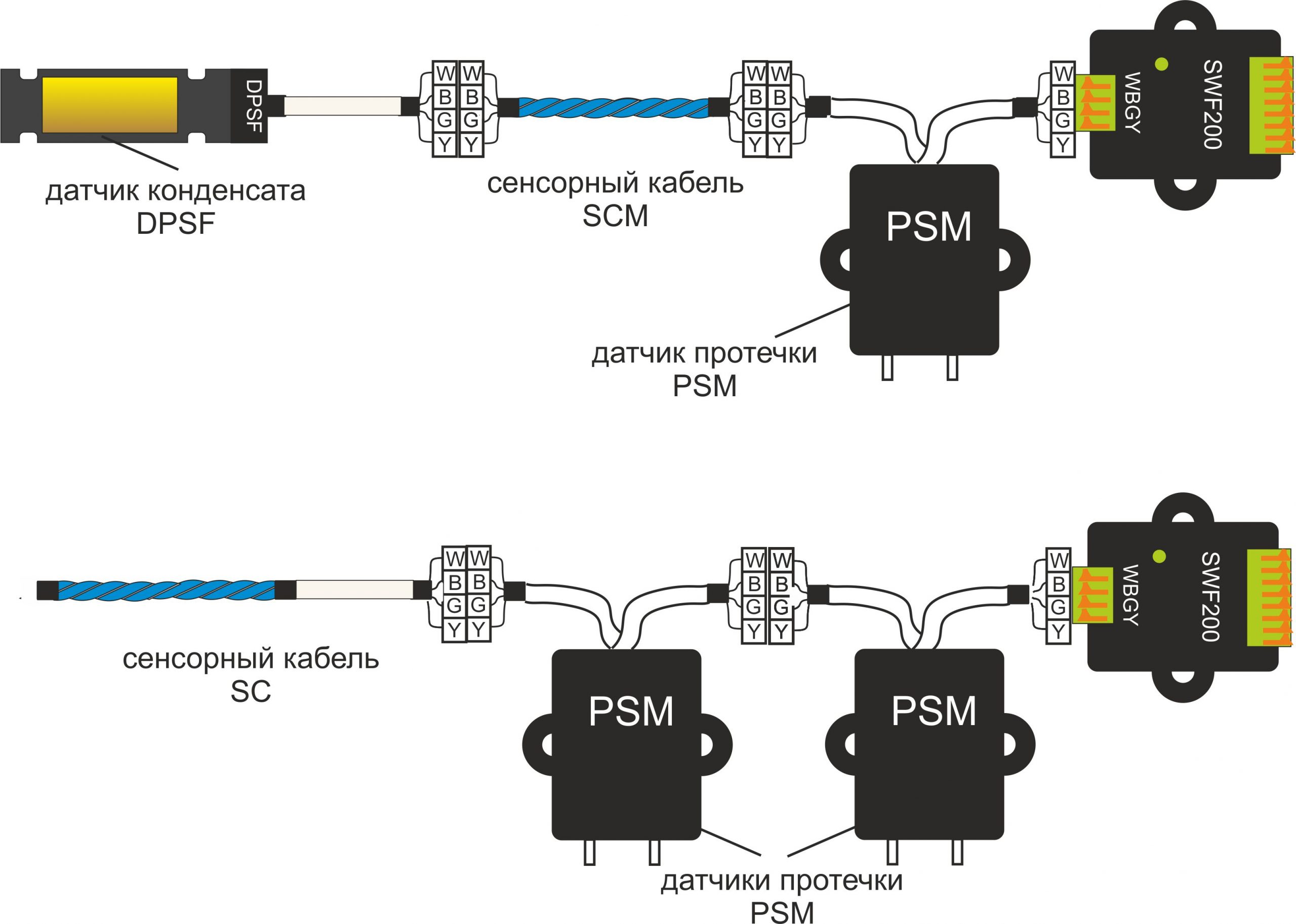 подключение датчиков конденсата к миниатюрному контроллеру защиты от протечки